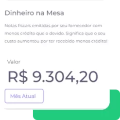 classificação fiscal